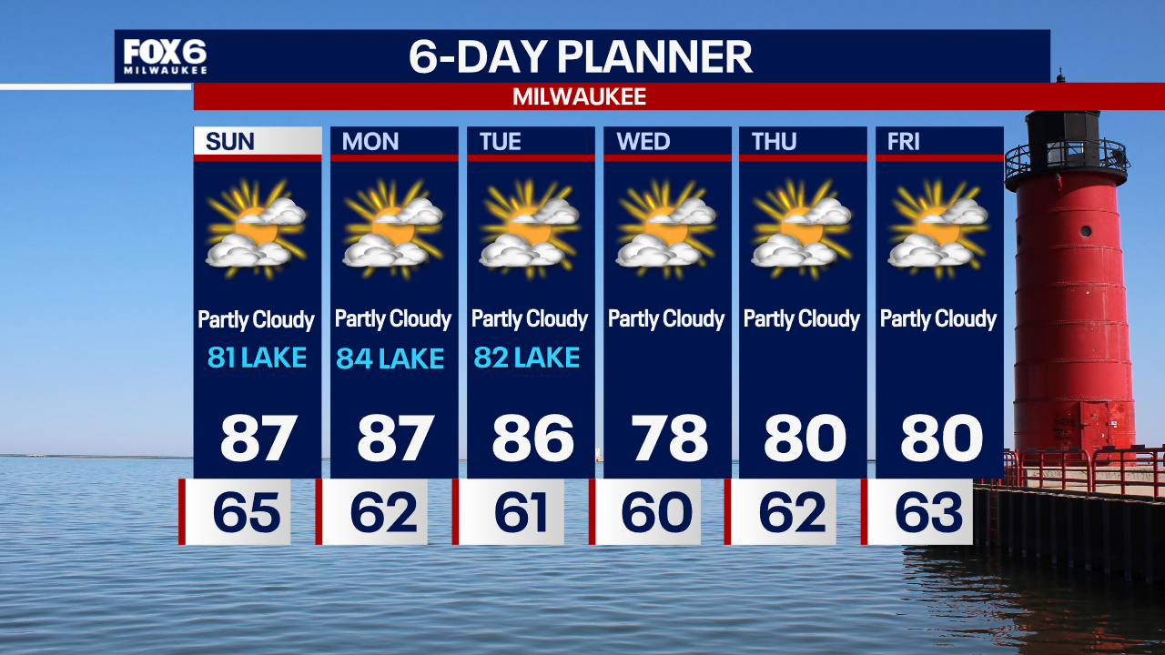 Weather Webcast with Chief Meteorologist Tom Wachs
