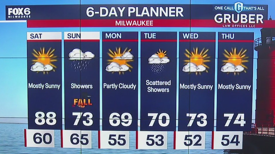 Weather webcast with Lisa Michaels