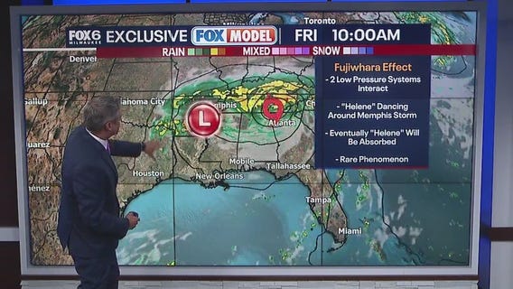 What is the Fujiwhara Effect?