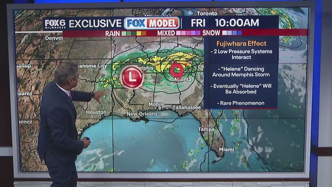 What is the Fujiwhara Effect?