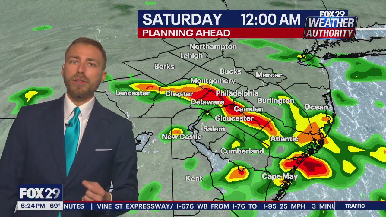 Weather Authority: 6 p.m. Friday forecast