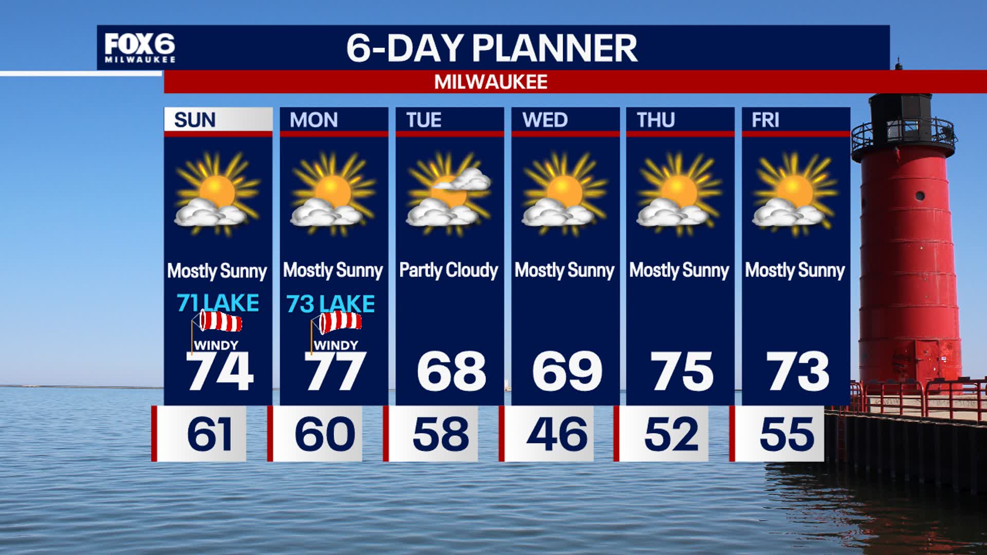 Weather Webcast with Holly Baker