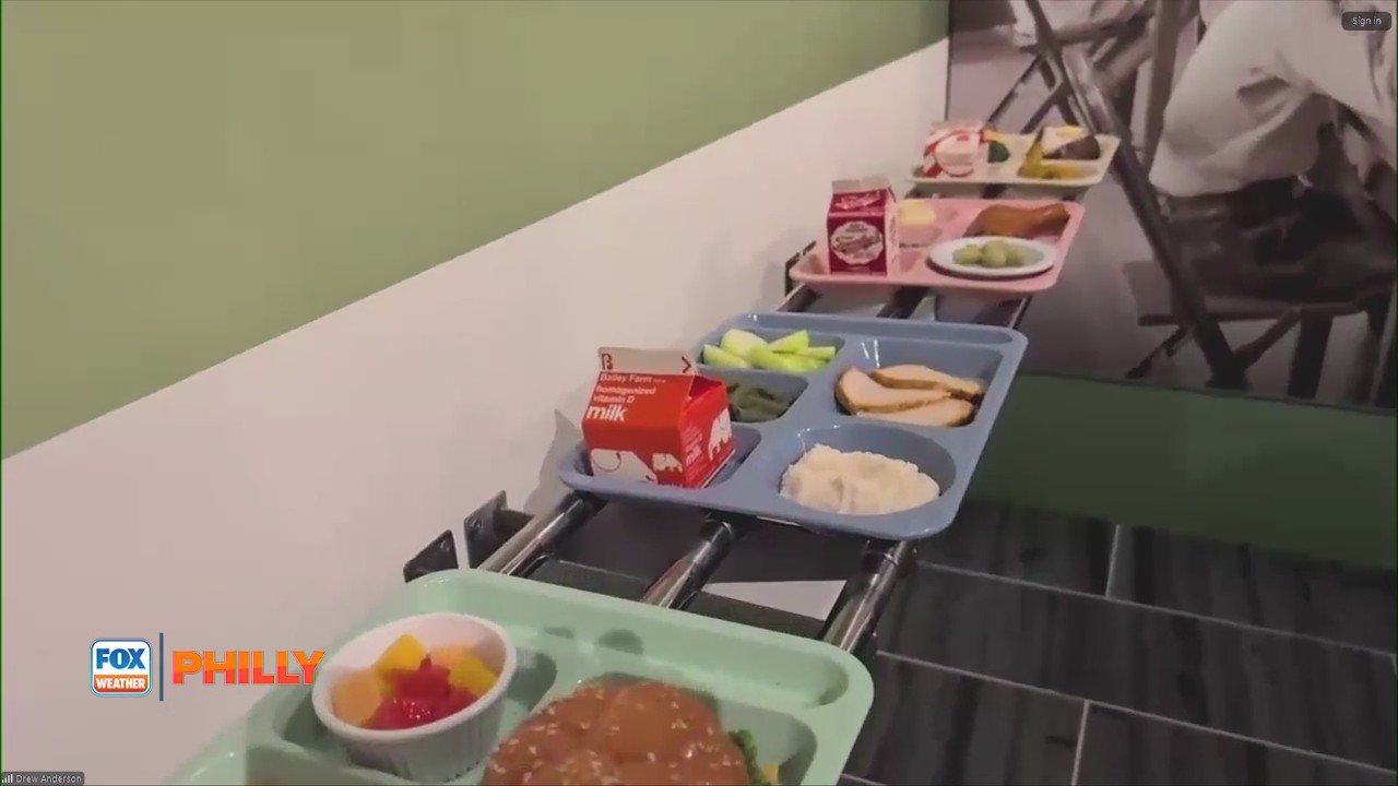 Here's the science to school lunch | FOX Weather Philly