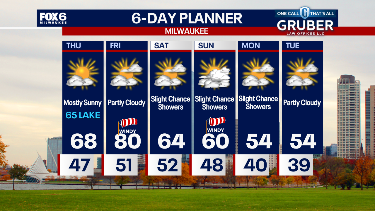 Weather Webcast with Chief Meteorologist Tom Wachs