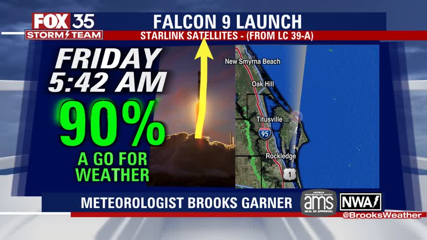 We Love Florida Forecast: May 5, 2022