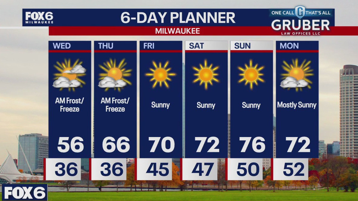 Weather webcast with Rob Haswell