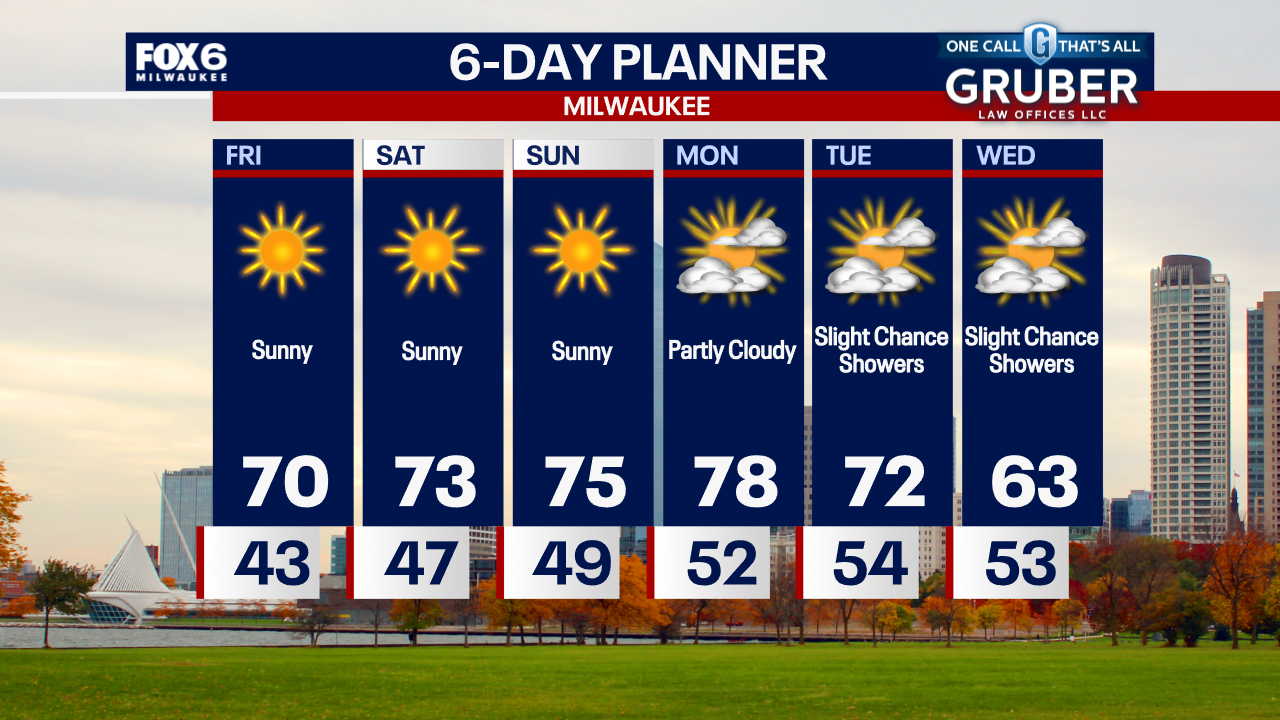 Weather Webcast with Chief Meteorologist Tom Wachs
