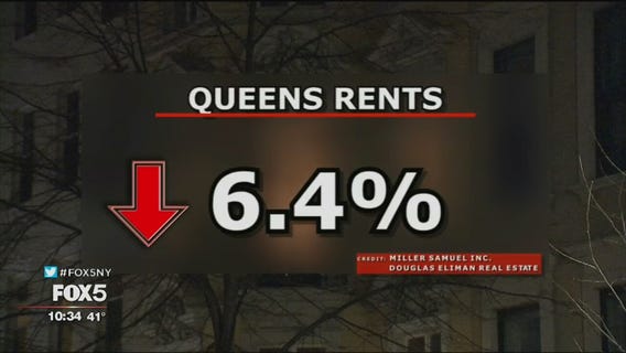 NYC rents fall
