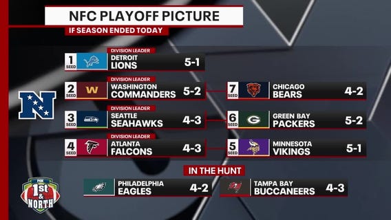 Will all of the NFC North teams make the playoffs?