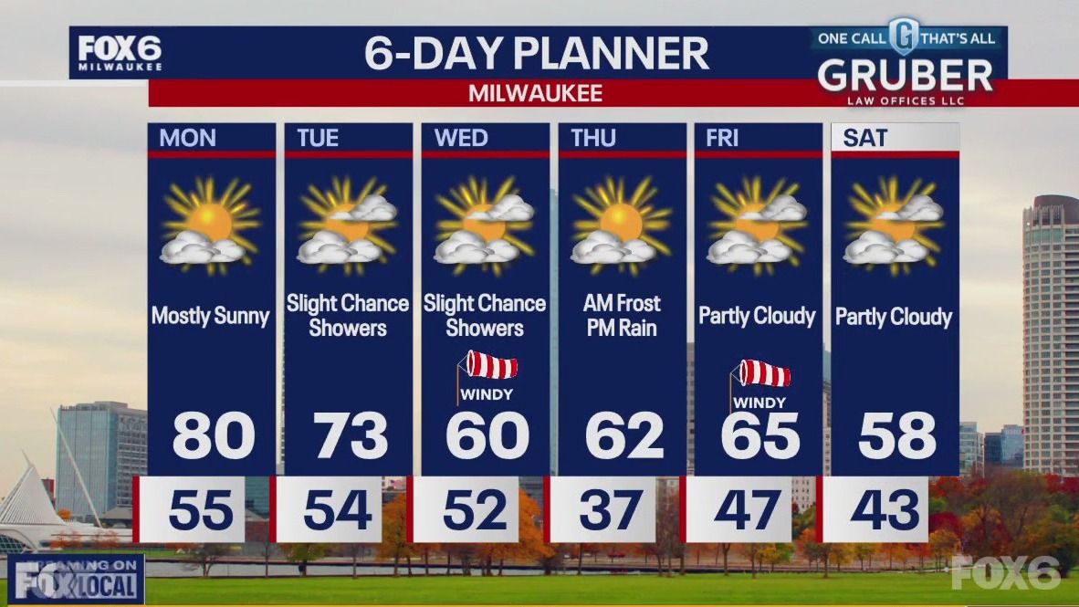 Weather webcast with Lisa Michaels