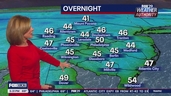 Weather Authority: 5 p.m. Tuesday forecast