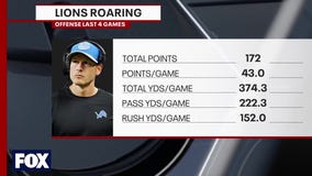 Can the Packers defense stop the Lions offense?