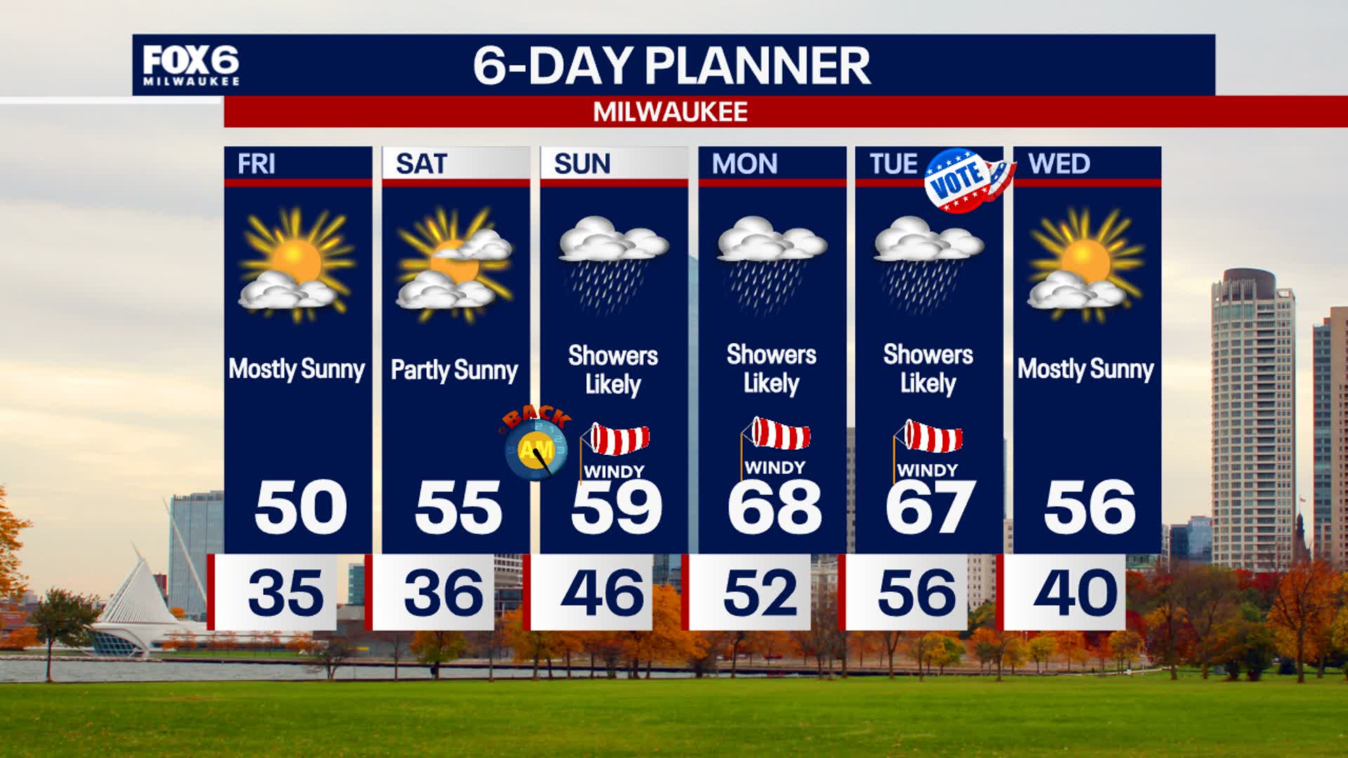 Weather Webcast with Holly Baker