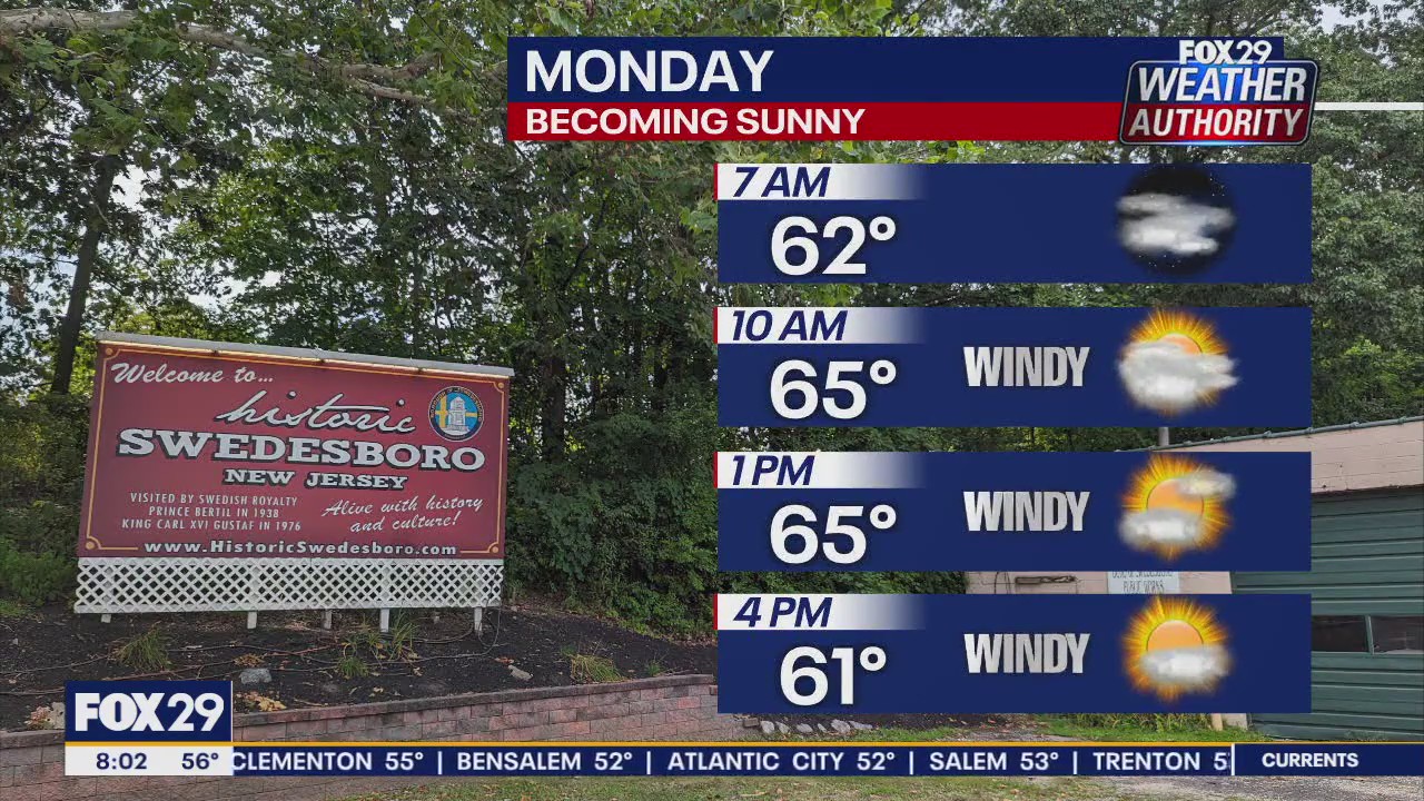 Weather Authority: Sunday morning forecast