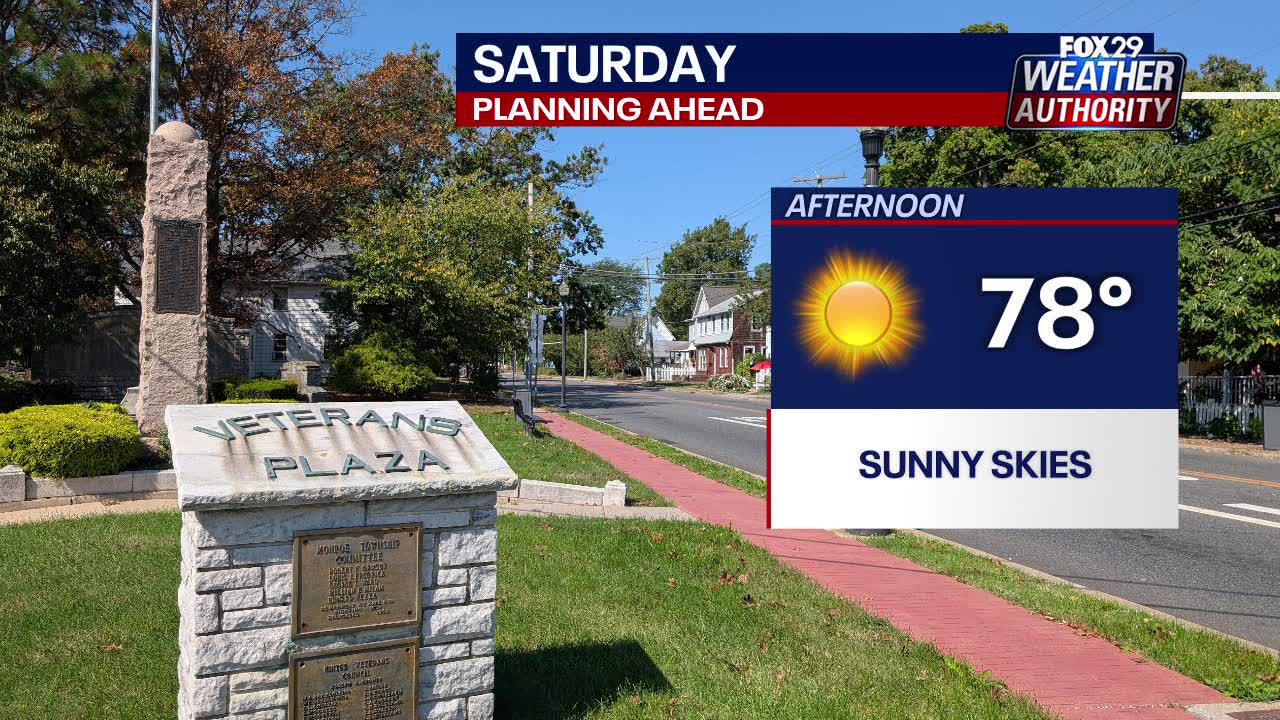 Weather Authority Saturday forecast