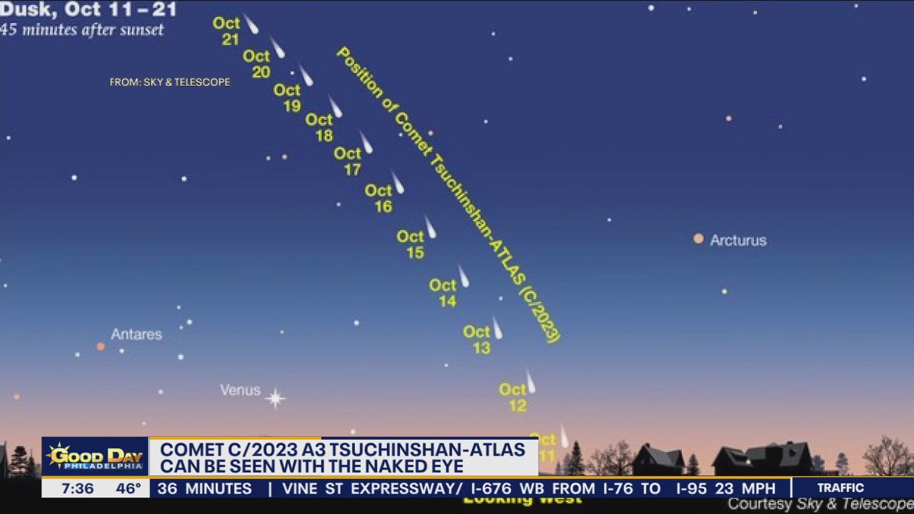 Atlas comet: When's your best chance to spot comet that won't return for 80k years