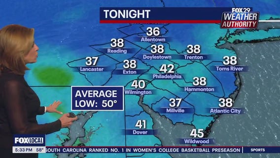 Weather Authority: 5 p.m. Tuesday forecast