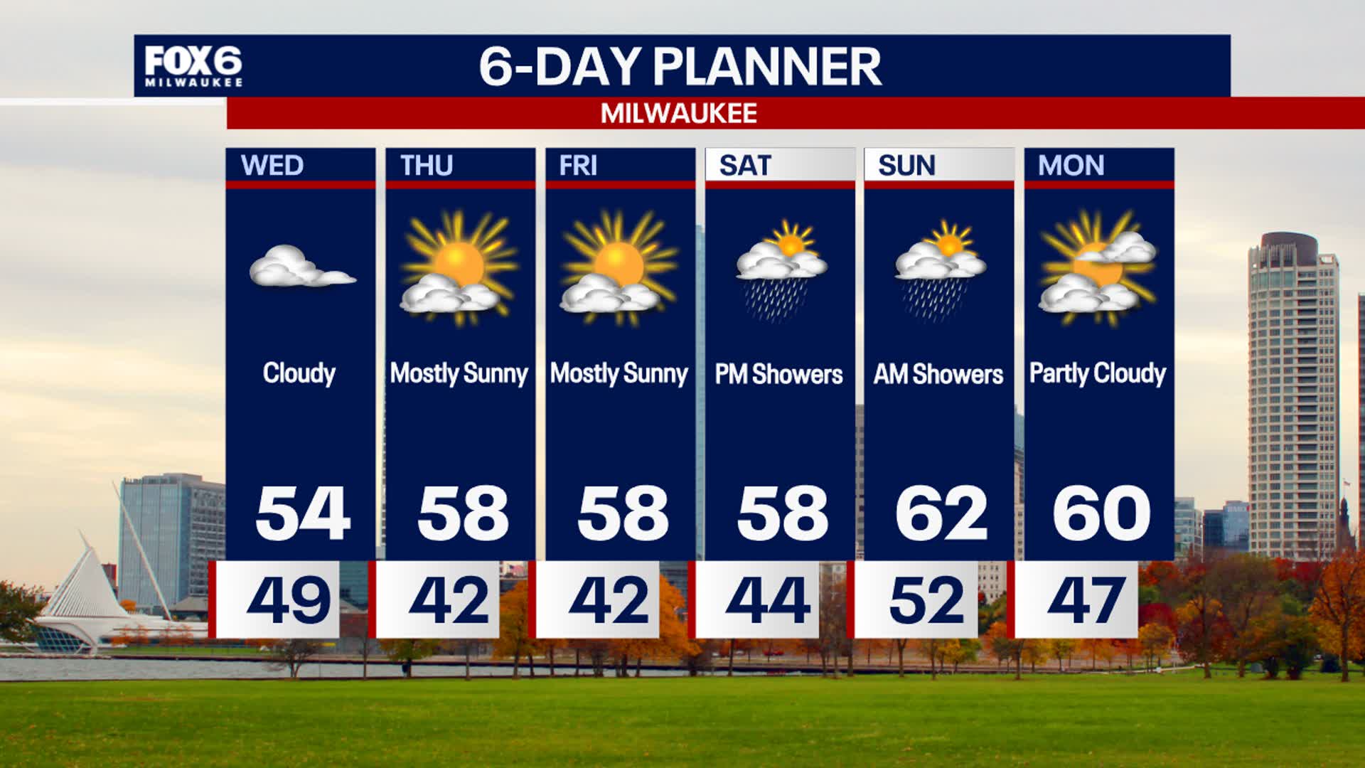 Weather Webcast with Stephanie Barichello