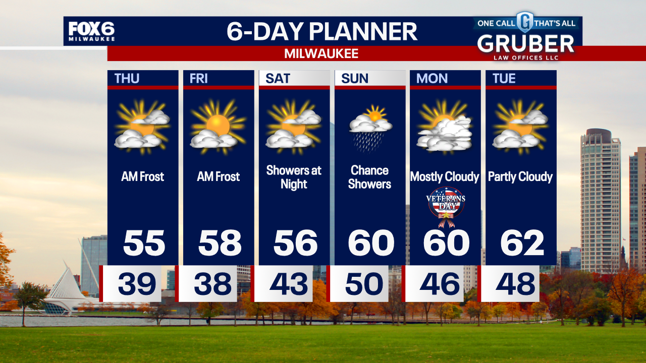 Weather Webcast with Chief Meteorologist Tom Wachs