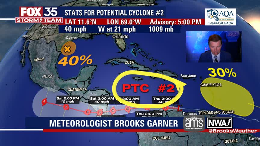 Tracking the Tropics: June 29, 2022