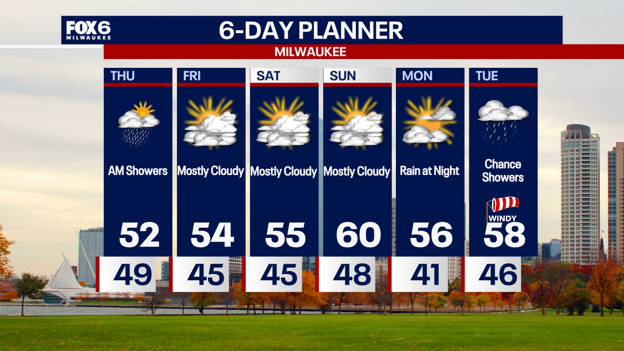 Weather Webcast with Chief Meteorologist Tom Wachs