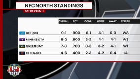 Packers edge Bears, thanks to blocked field goal