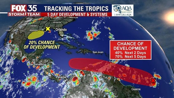 Tracking the Tropics: June 26, 2022