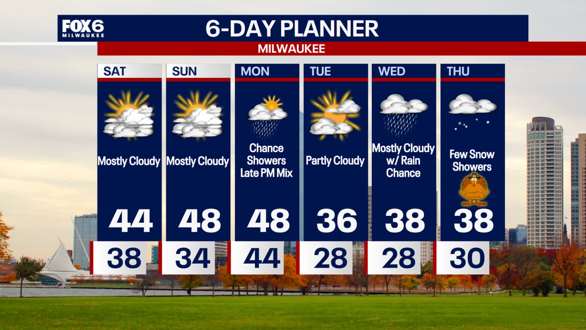 Weather Webcast with Holly Baker