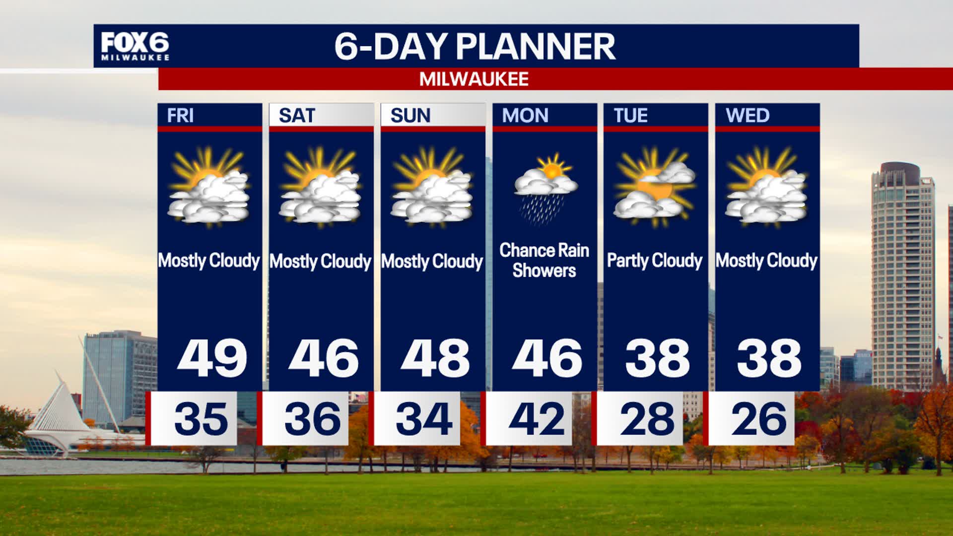 Weather Webcast with Stephanie Barichello