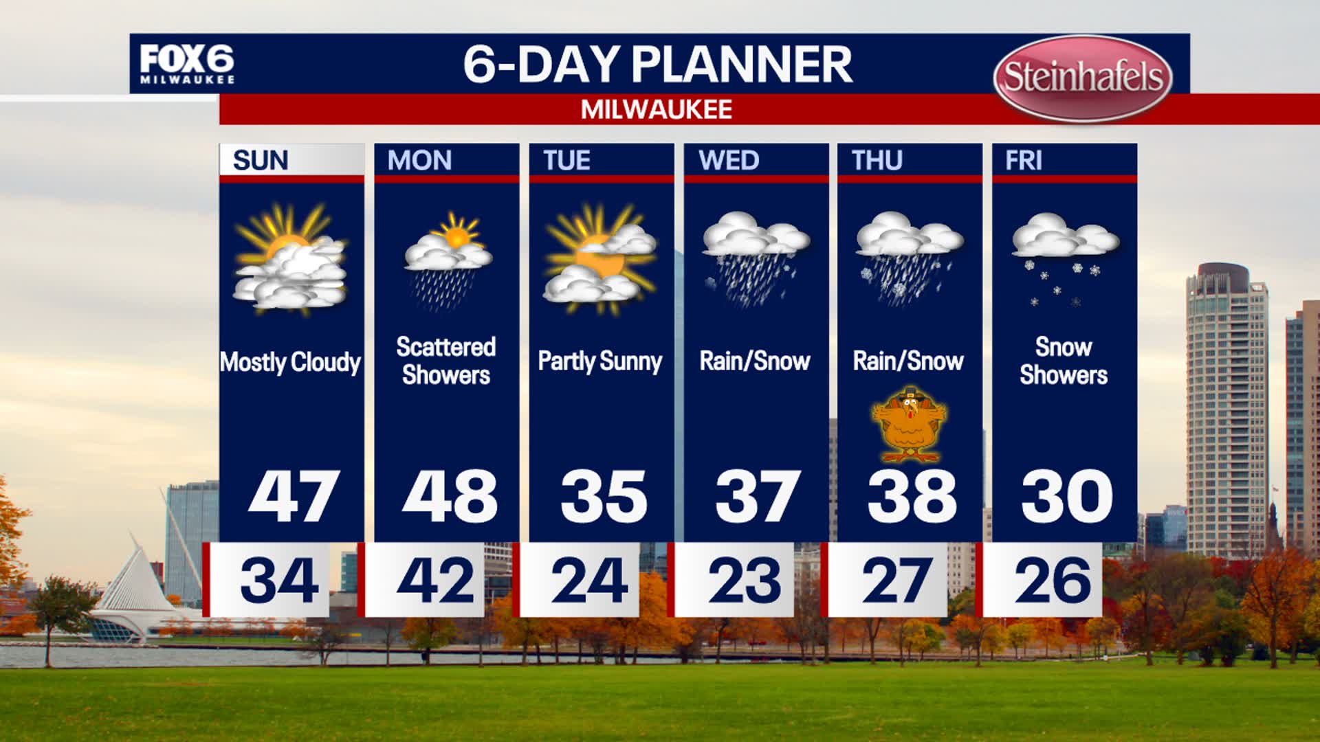 Weather Webcast with Holly Baker