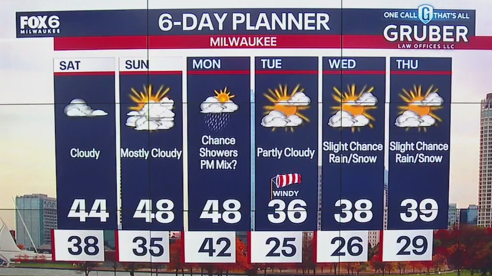 Weather webcast with Lisa Michaels