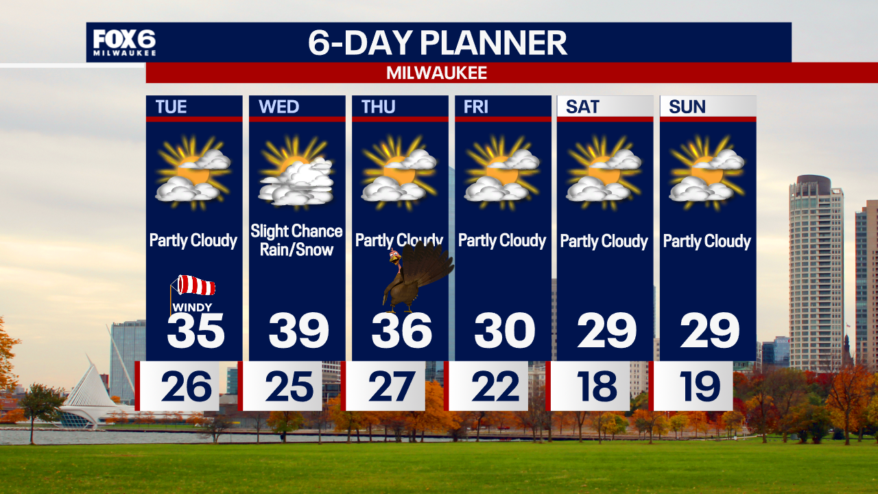 Weather Webcast with Chief Meteorologist Tom Wachs