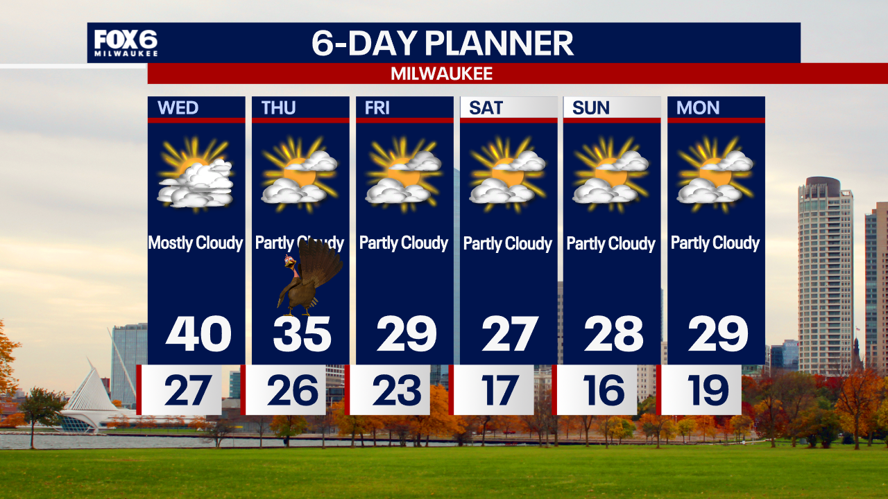 Weather Webcast with Chief Meteorologist Tom Wachs
