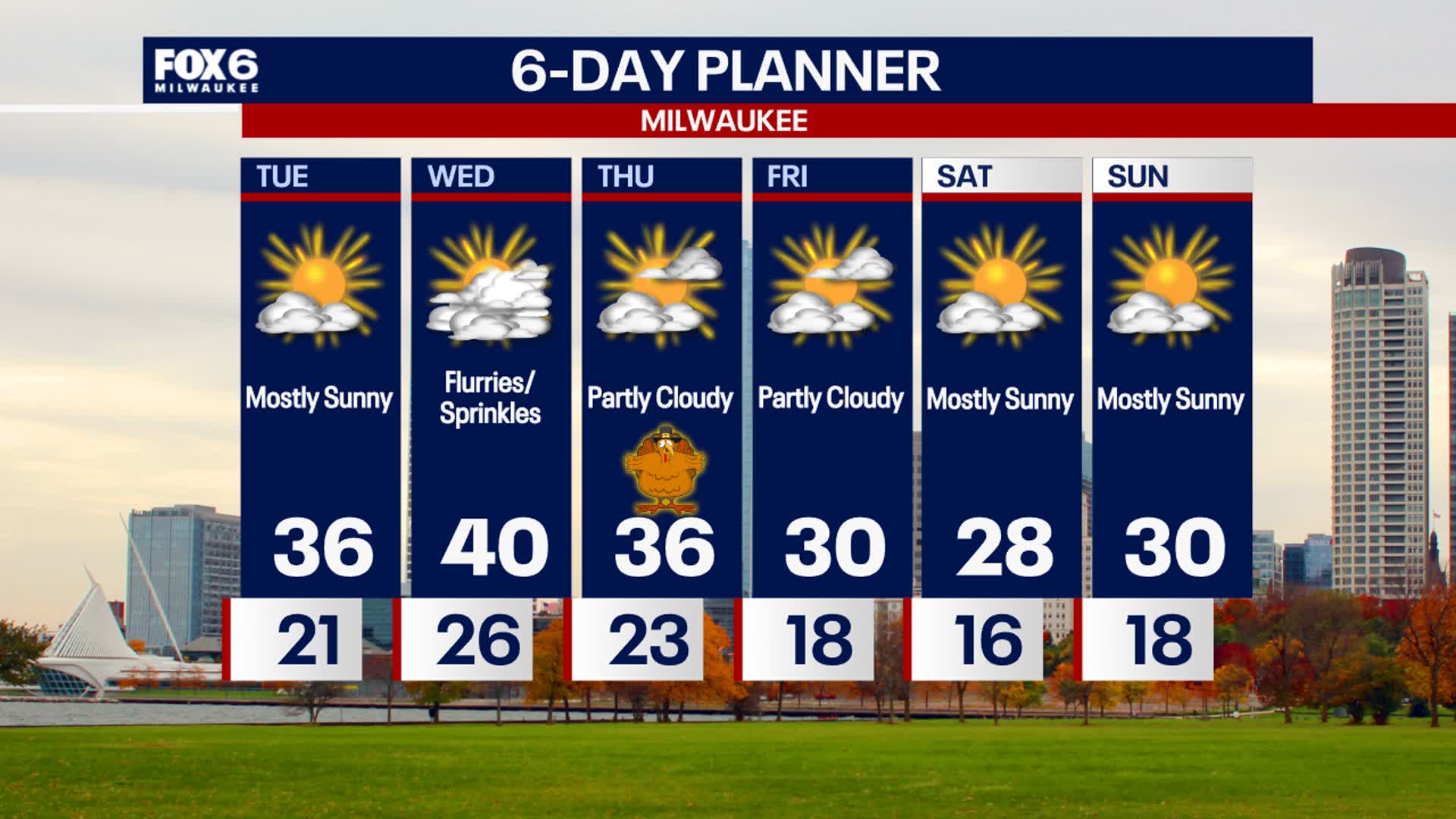 Weather Webcast with Stephanie Barichello