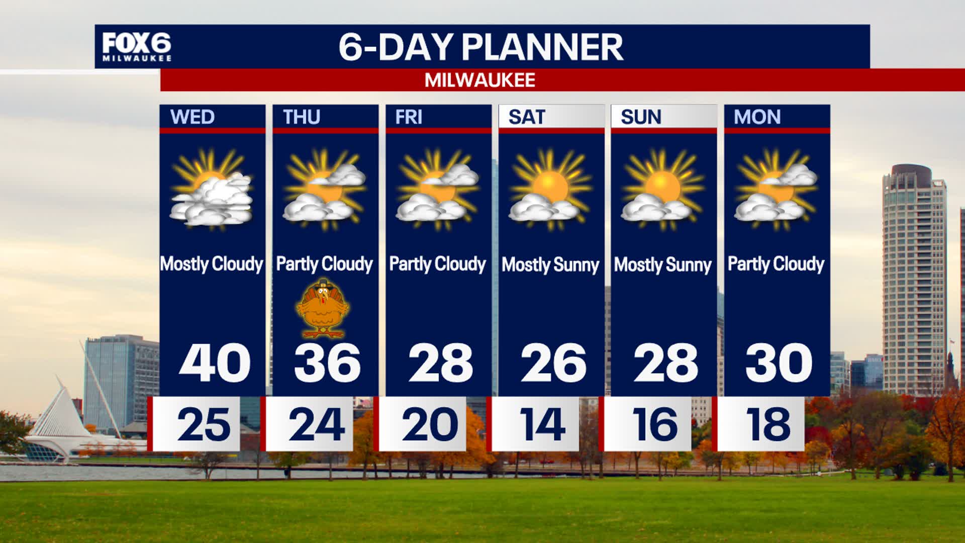 Weather Webcast with Stephanie Barichello