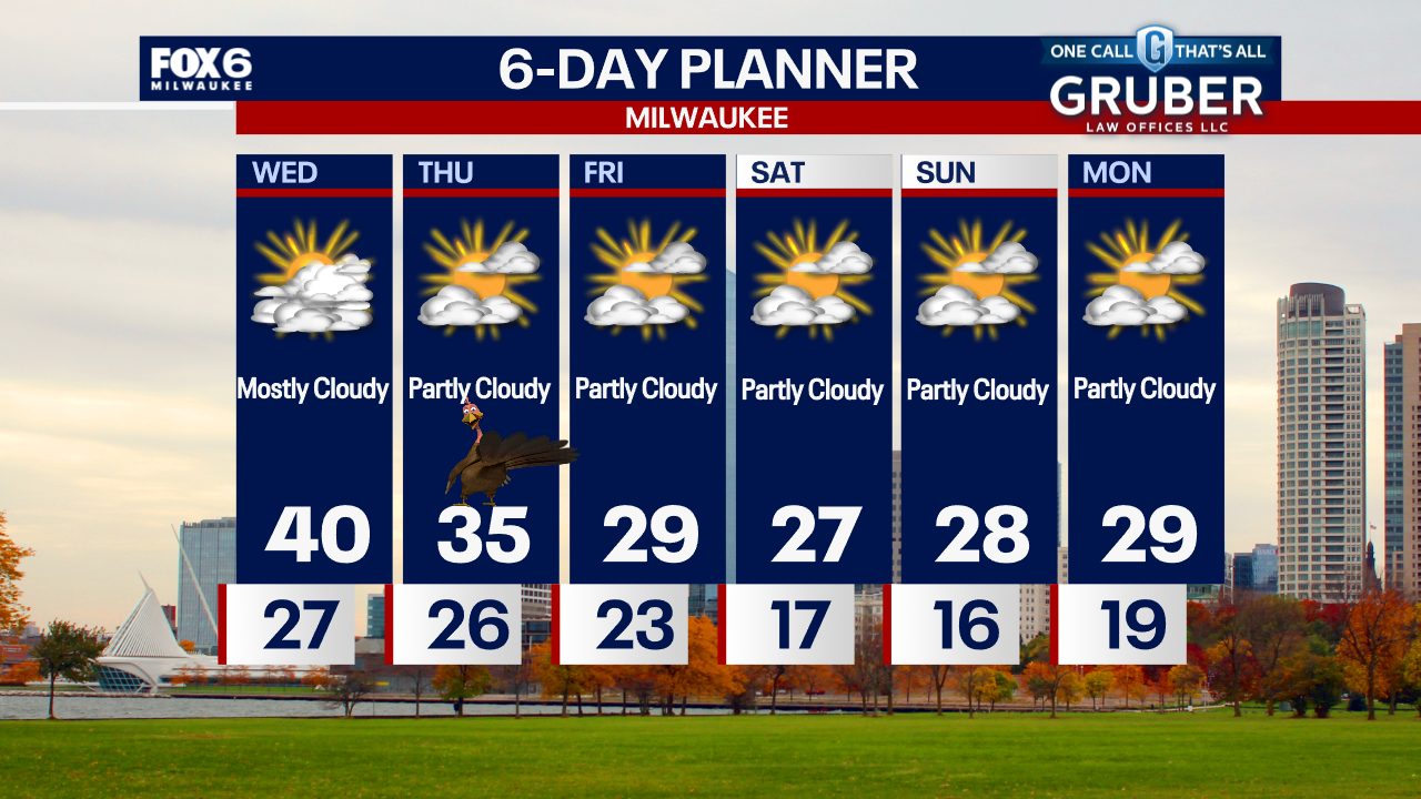 Weather Webcast with Chief Meteorologist Tom Wachs