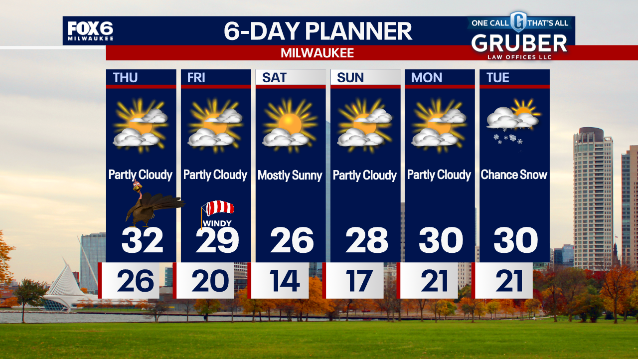 Weather Webcast with Chief Meteorologist Tom Wachs