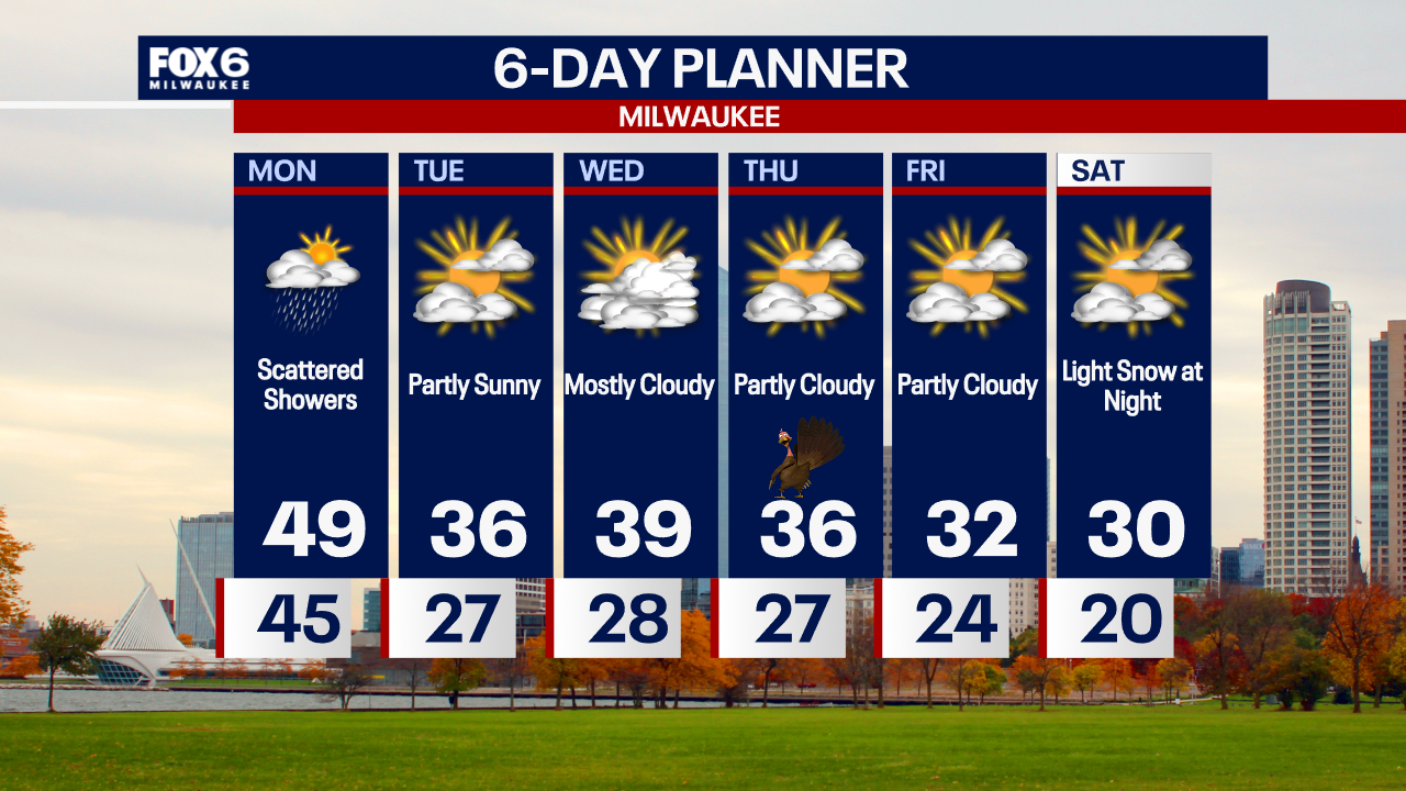 Weather Webcast with Chief Meteorologist Tom Wachs
