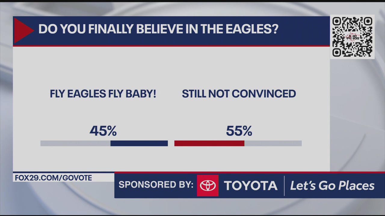 Do you finally believe in the Eagles?