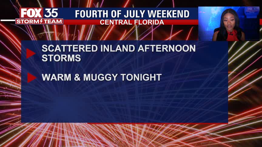 Weather Forecast: July 4, 2022