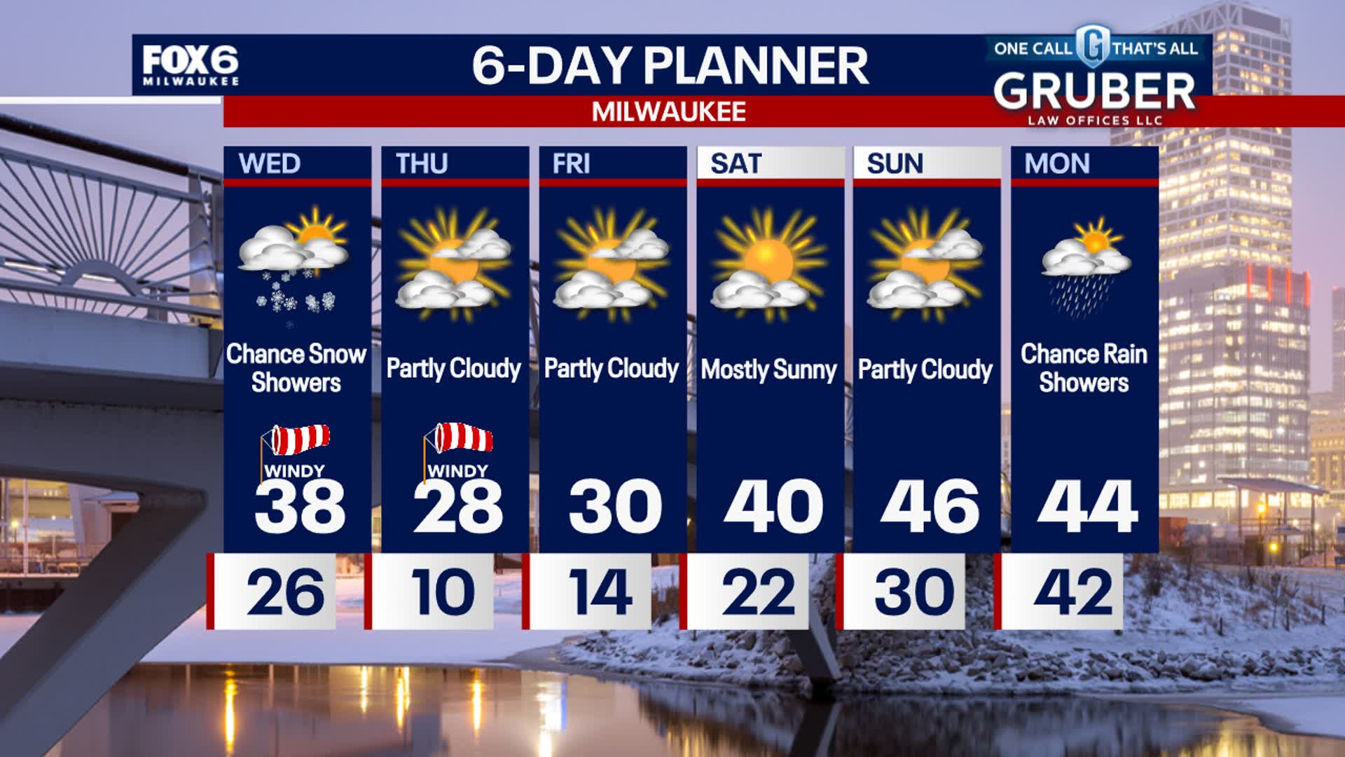 Weather Webcast with Stephanie Barichello