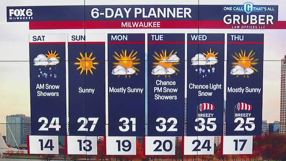 Weather webcast with Lisa Michaels