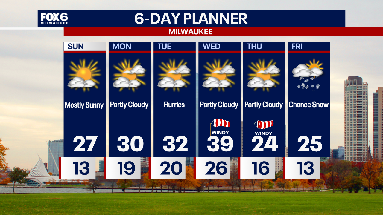 Weather Webcast with Chief Meteorologist Tom Wachs