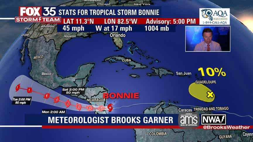 Tracking the Tropics: July 1, 2022