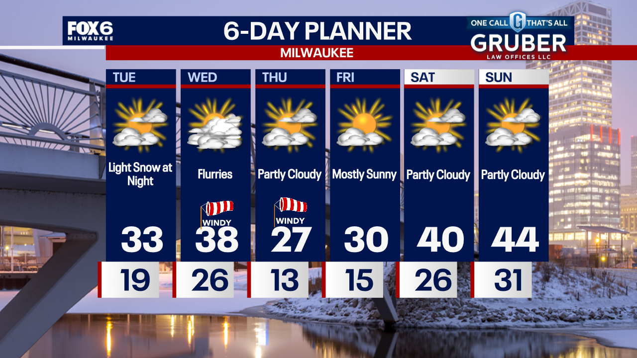 Weather Webcast with Chief Meteorologist Tom Wachs