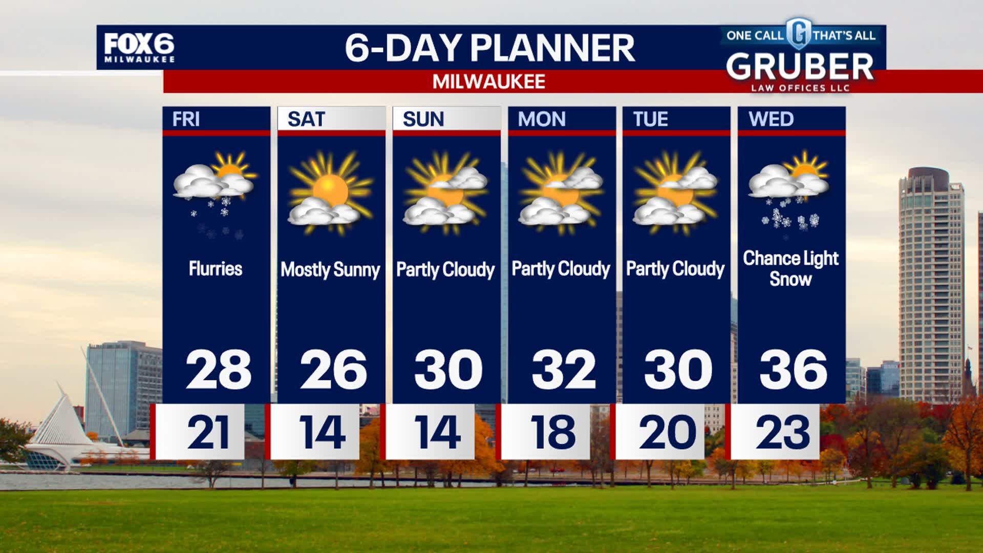 Weather Webcast with Stephanie Barichello