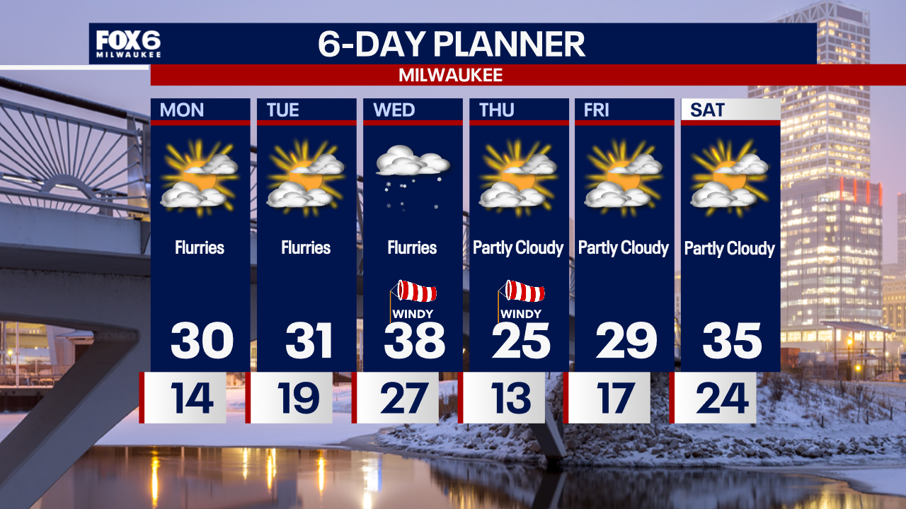 Weather Webcast with Chief Meteorologist Tom Wachs