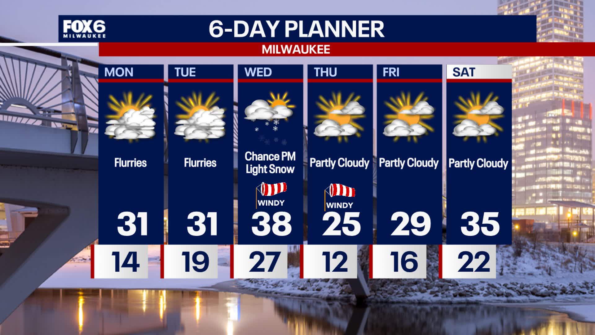 Weather Webcast with Stephanie Barichello