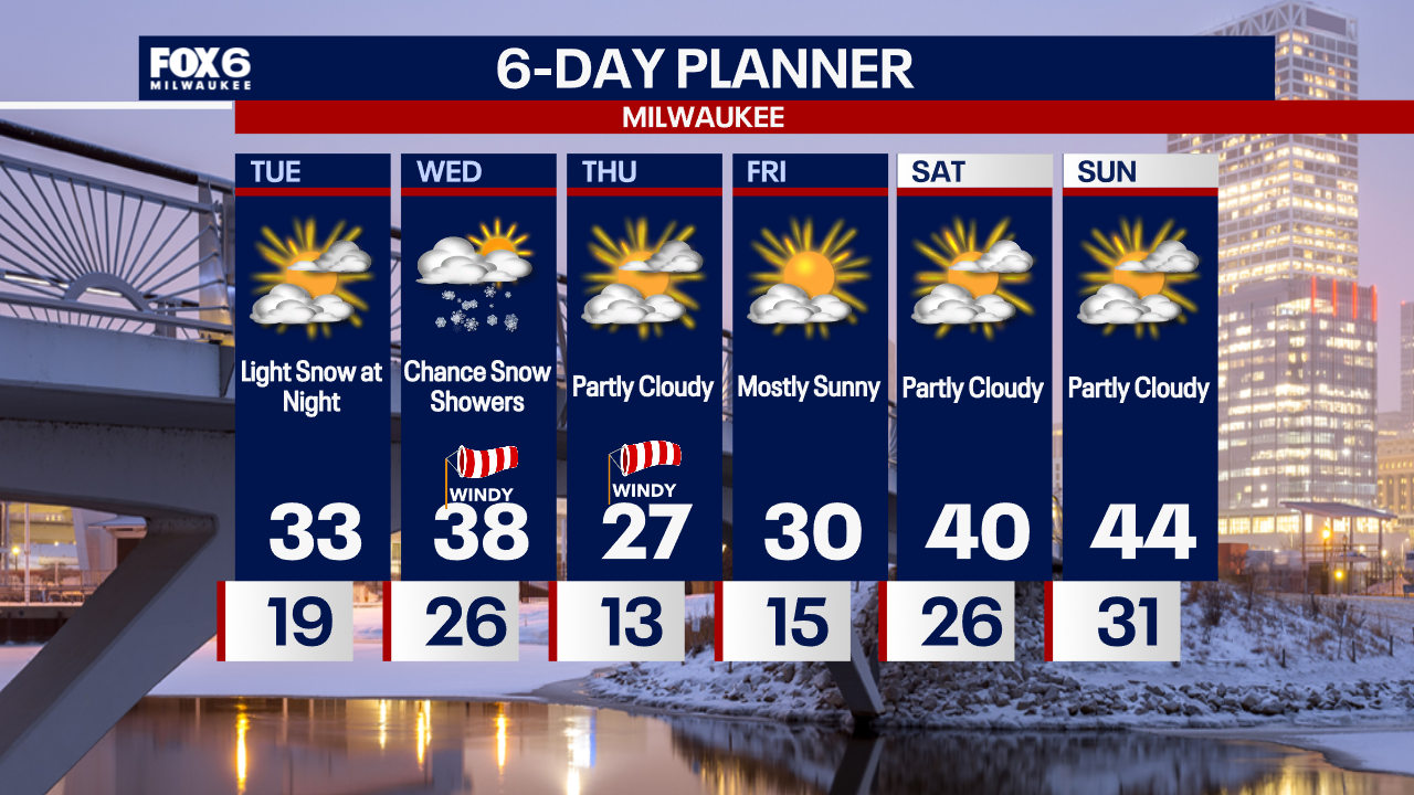 Weather Webcast with Chief Meteorologist Tom Wachs