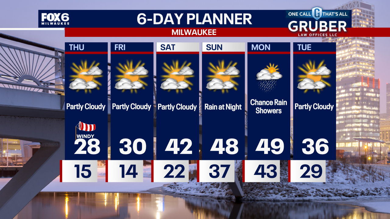 Weather Webcast with Chief Meteorologist Tom Wachs